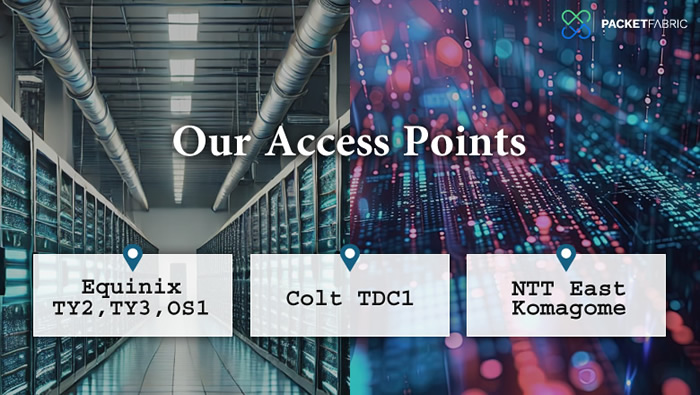 Our Access Points