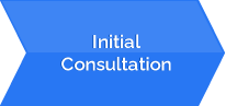 Initial Consultation