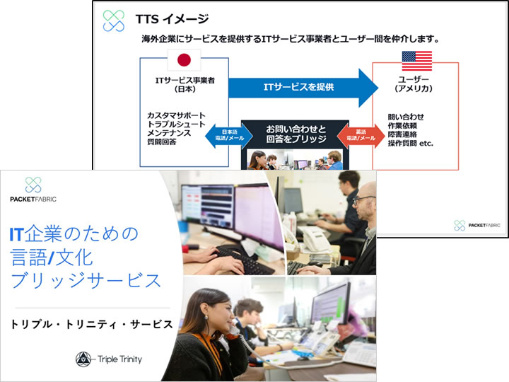 24/365日本語・英語によるバイリンガルITサポート