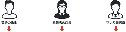IT未経験でもNOCサポートエンジニアになれるのか